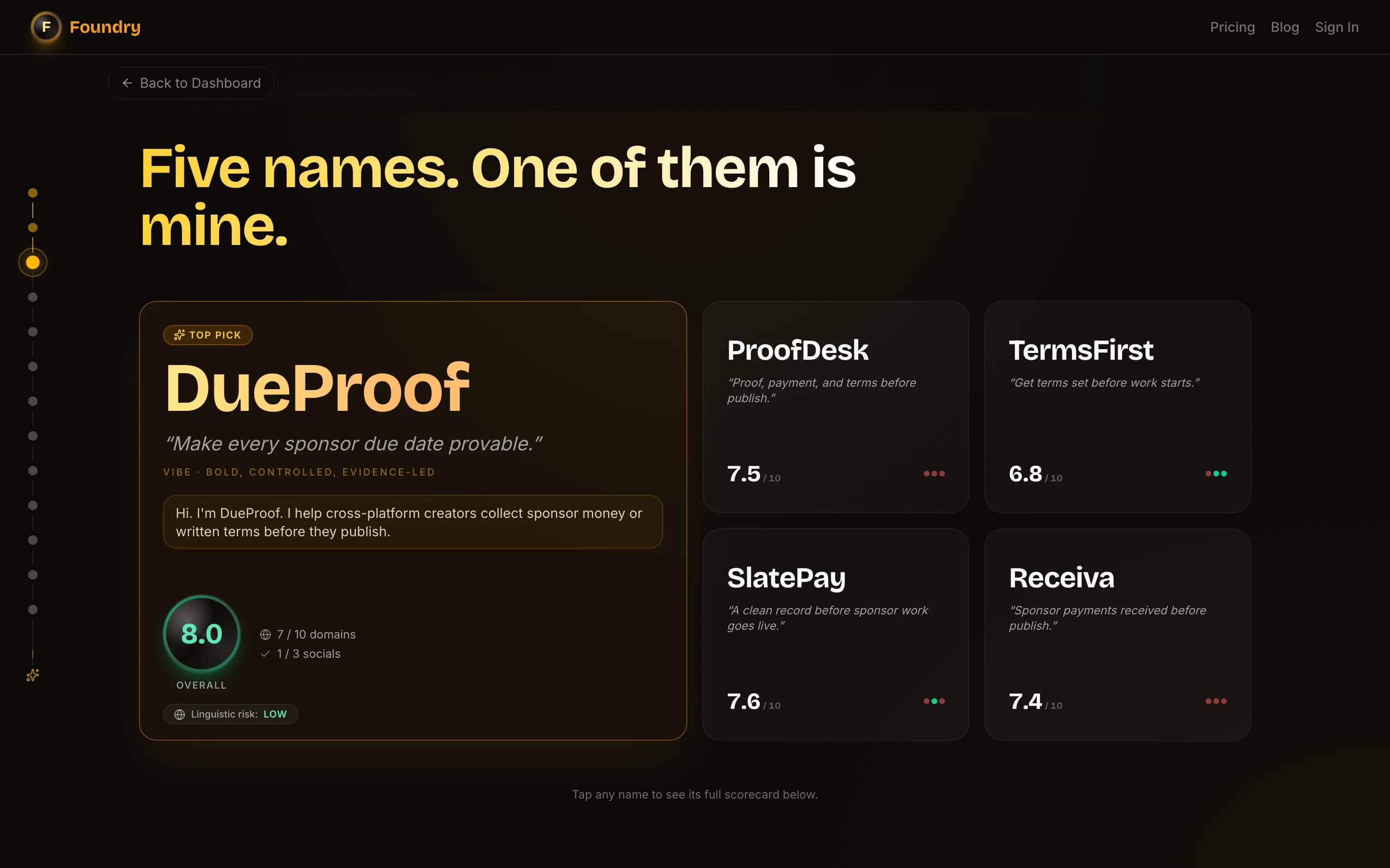Brand v2 naming options — Five names One of them is mine, with DueProof picked as Top Pick at 8.0 plus four alternates ProofDesk, TermsFirst, SlatePay, Receiva