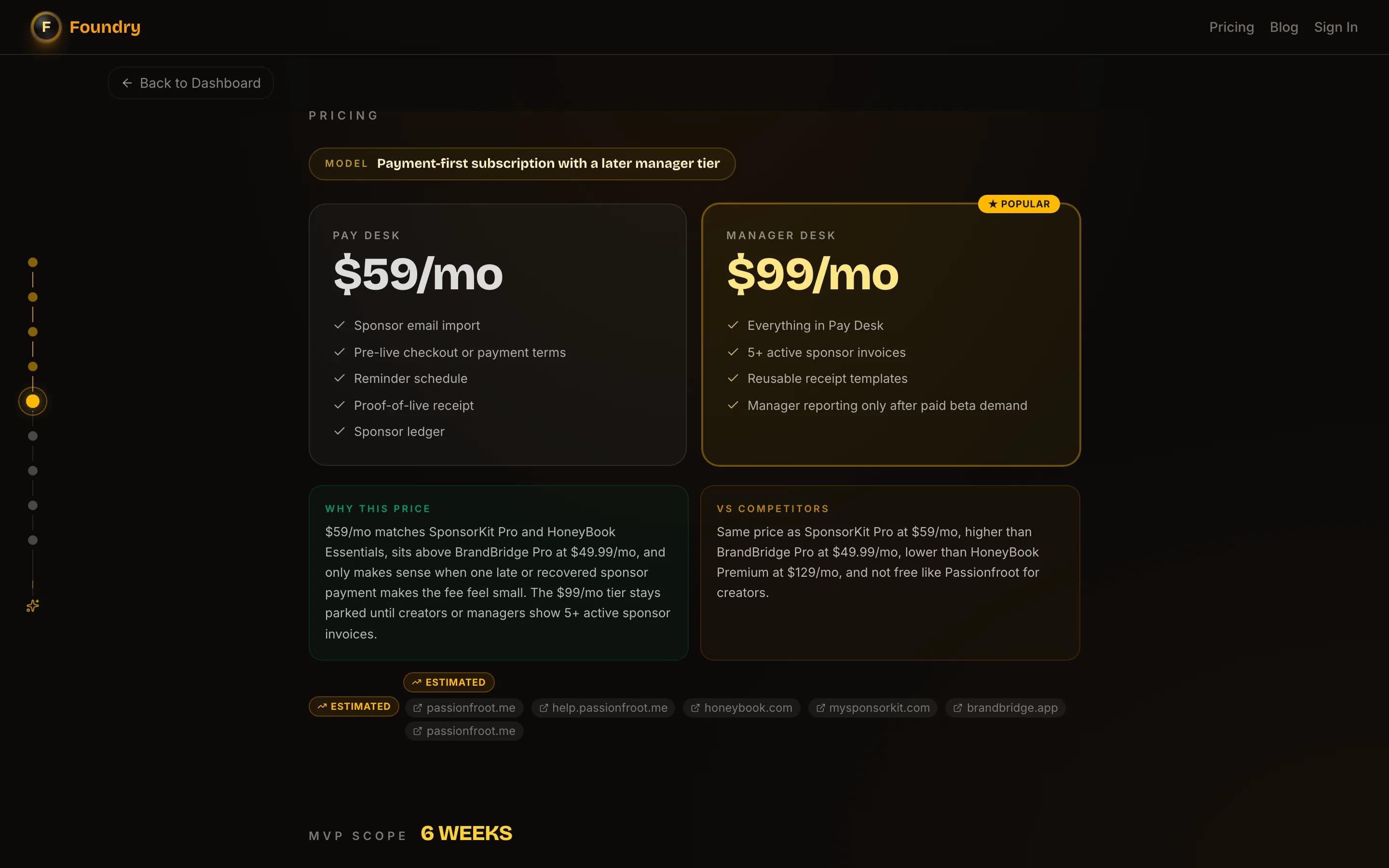 Plan v2 pricing tiers — Pay Desk $59 per month and Manager Desk $99 per month with feature lists, why-this-price reasoning, and 6-week MVP scope